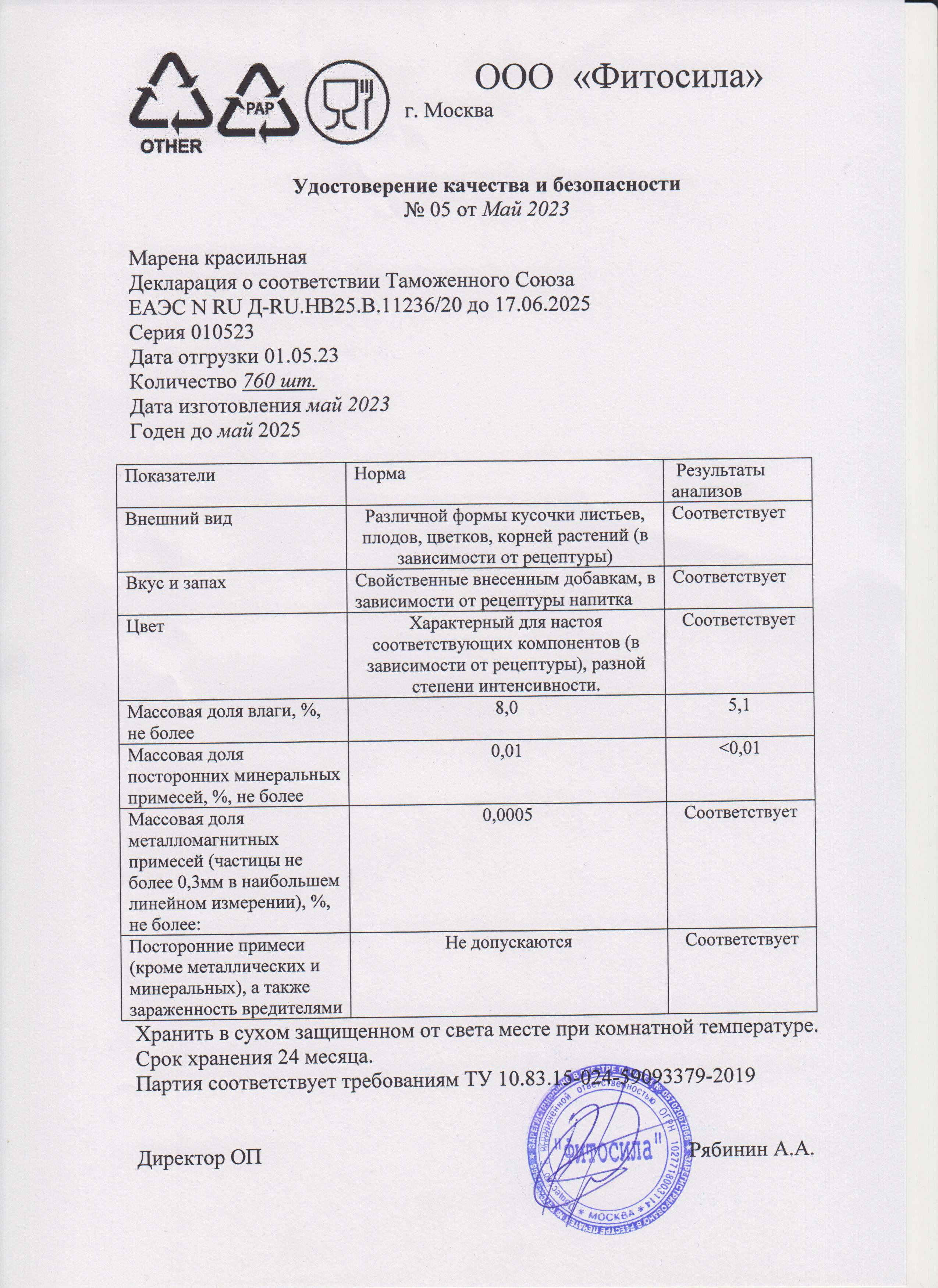 Паспорт №010523